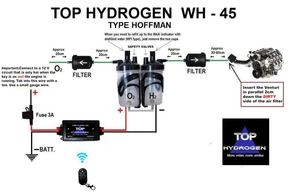 H2, HYDROGEN WH-45 TYPE HOFFMAN FUEL SAVER CAR KIT WIRELESS PWM INSTEAD HHO USE.