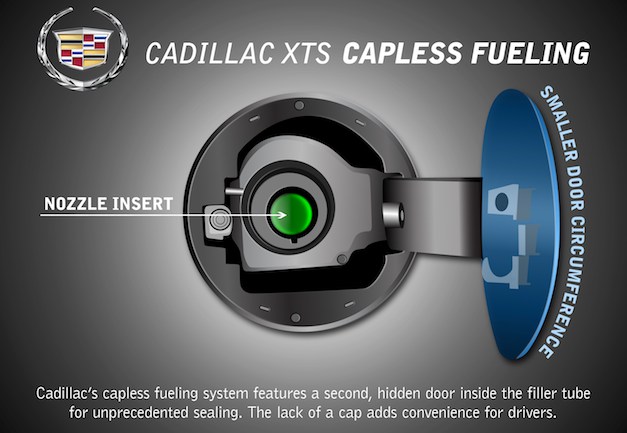 Cadillac XTS gets capless fueling
