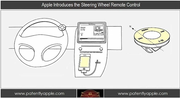 Apple Steering Patent