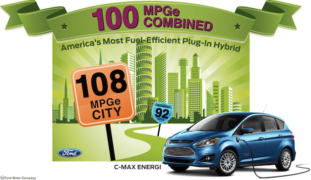 Ford C-MAX Energi 100 MPGe