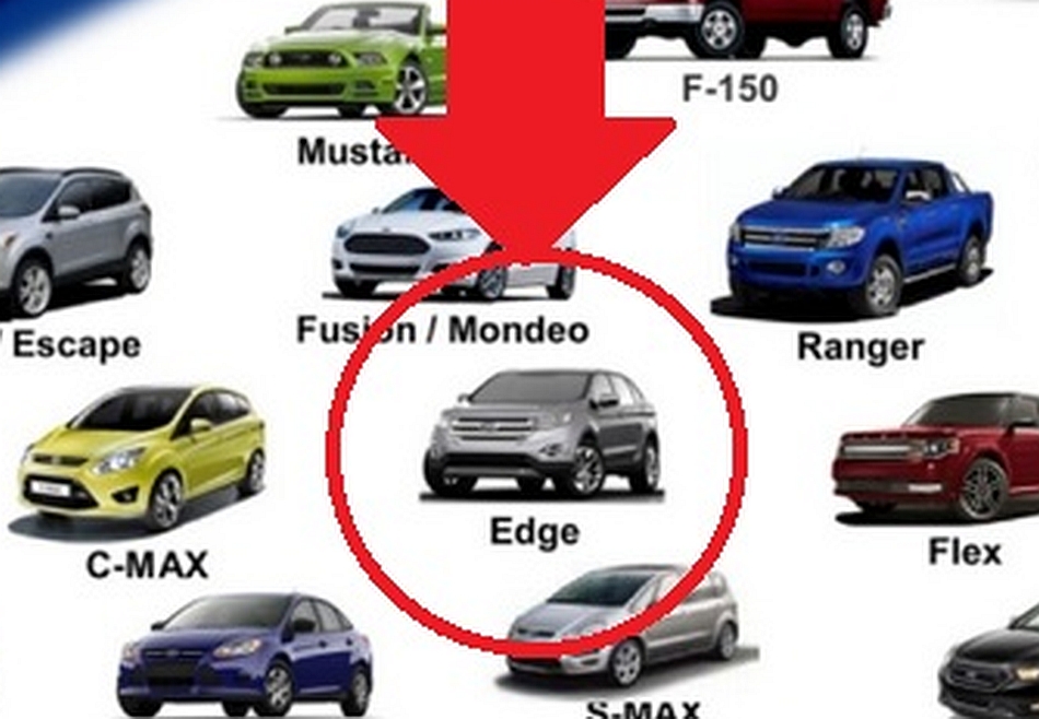 Ford Global Lineup Leak Edge Preview