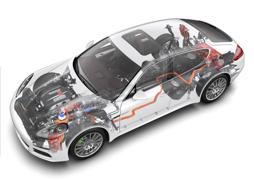 2014 Porsche Panamera S E-Hybrid Drivetrain