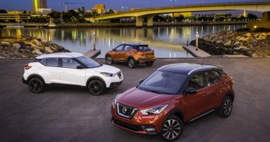 2017 Los Angeles: The 2018 Nissan Kicks replaces the Juke entry-level crossover