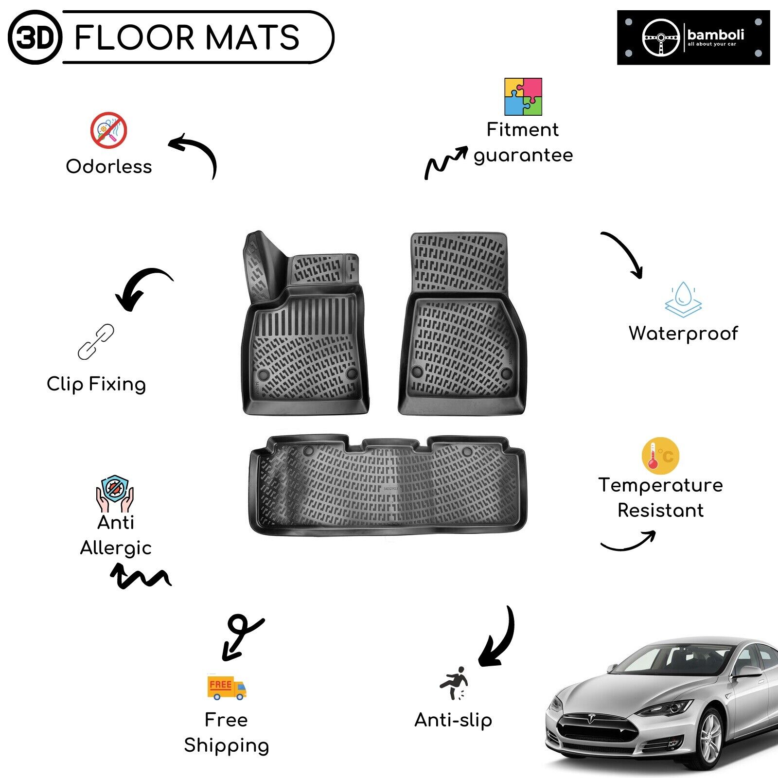 Custom Molded Rubber Floor Mat for Tesla Model S 2014-2020 (Black)