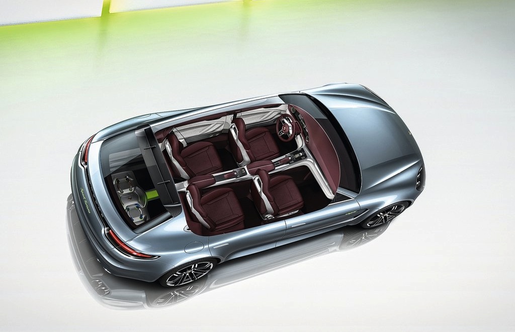 Porsche Panamera Sport Turismo Concept Top View