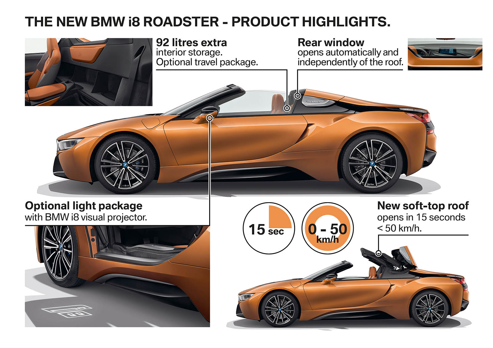 2017 LA- 2019 BMW i8 Coupe and i8 Roadster (39)